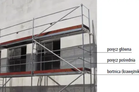 Jakie rusztowanie na elewację? Porównanie, bezpieczeństwo, koszty
