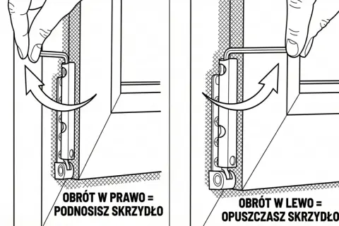 Instrukcja jak wyregulować okno, by nie wiało: obrót kluczem w prawo podnosi skrzydło, w lewo opuszcza.