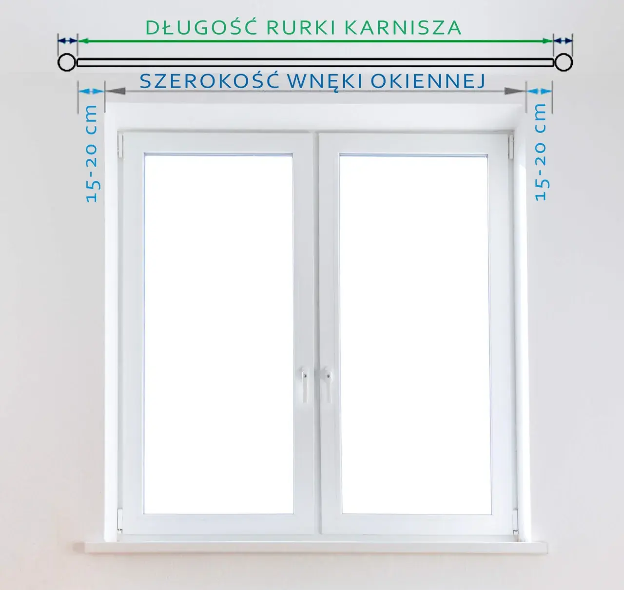 Jak wybrać karnisz do dwóch okien obok siebie, by uniknąć problemów?