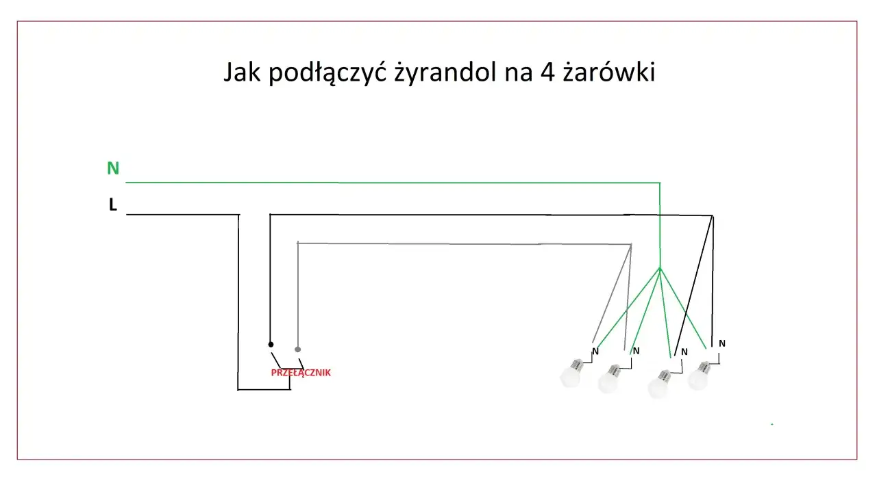Schemat pokazuje, jak podłączyć żyrandol na 4 żarówki, łącząc przewody N i L przez przełącznik do żarówek.